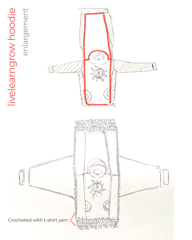 scribble of modification of hoodie: before and after